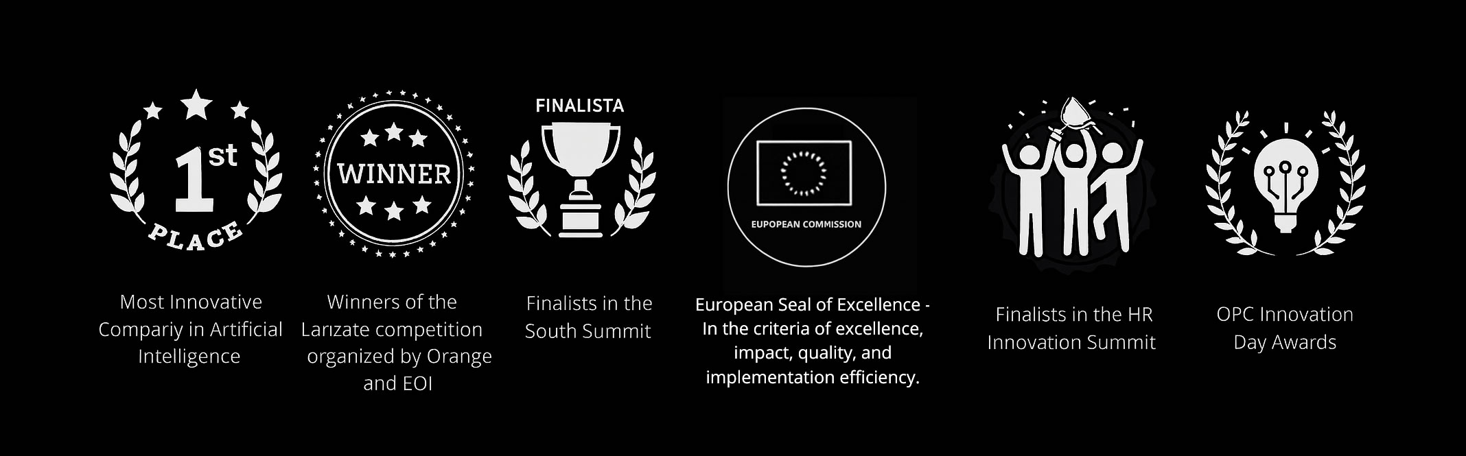 Awards & Recognitions